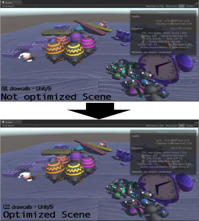 Unity教程  在Unity 5中如何减少Draw Cal